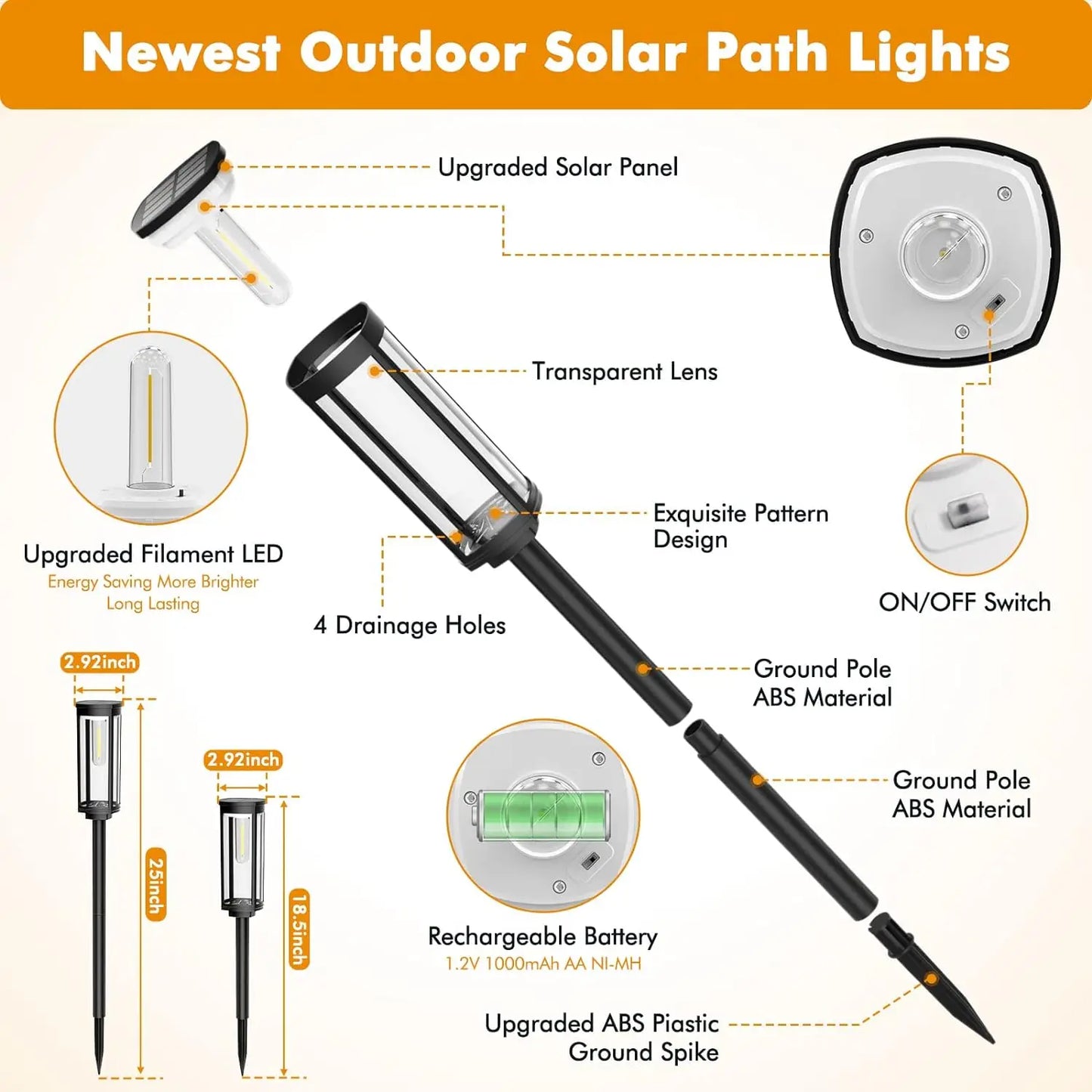Solar Powered Torch Light (Set of 2)
