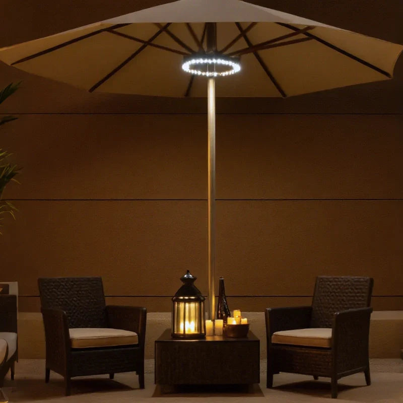 Patio Umbrella Light