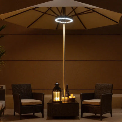 Patio Umbrella Light
